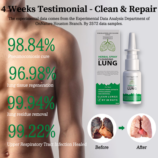 OnNature® Organic Herbal Lung Cleanse & Repair Nasal Spray PRO（Flash Sale Now）